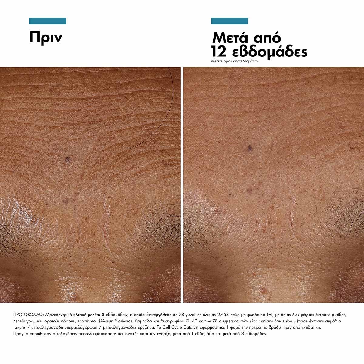 SKINCEUTICALS - CORRECT Η.Α. Intensifier Multi-Glycan - 30ml
